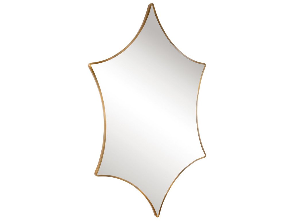 Aries Mirror - image 2