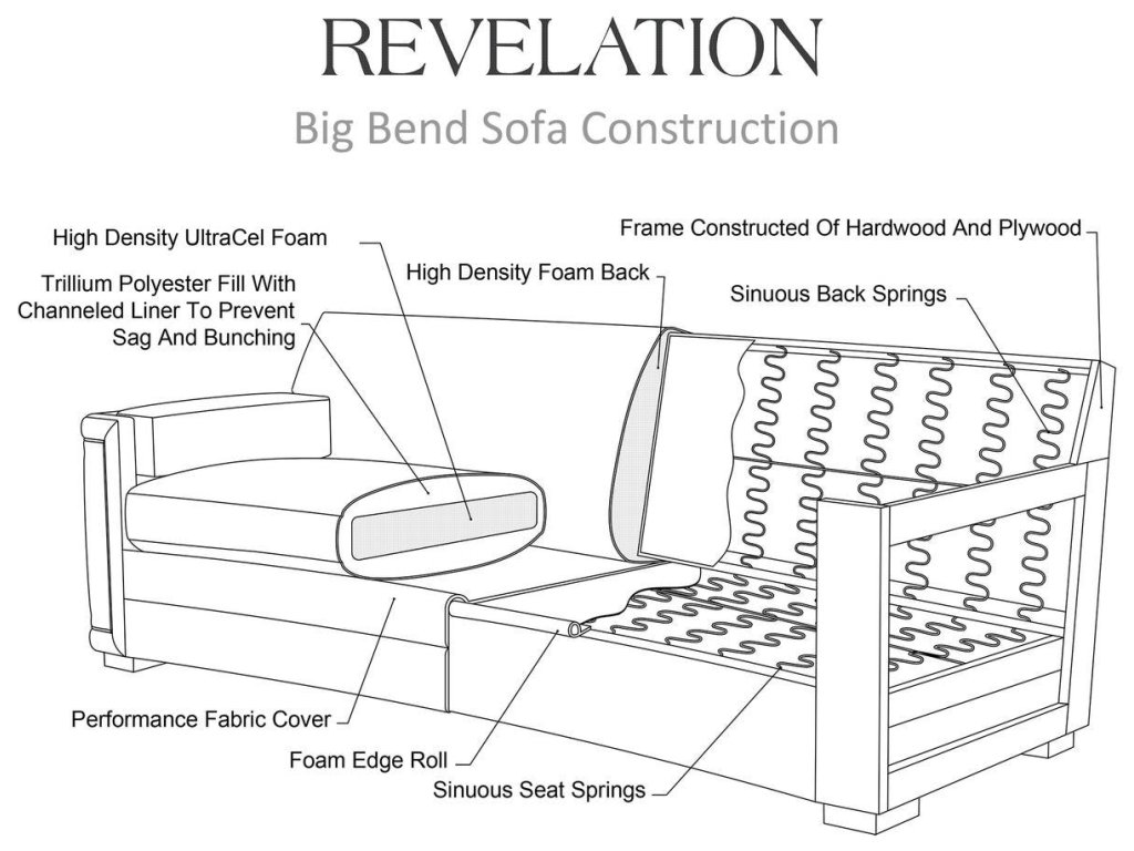Big Bend Sofa - Field Snow - image 4