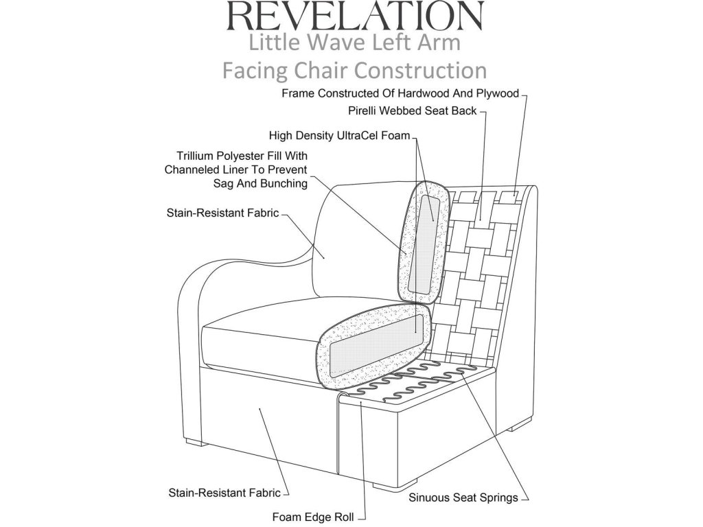 Little Wave Sofa, Left Arm Facing - Vintage Tea Rose - image 6
