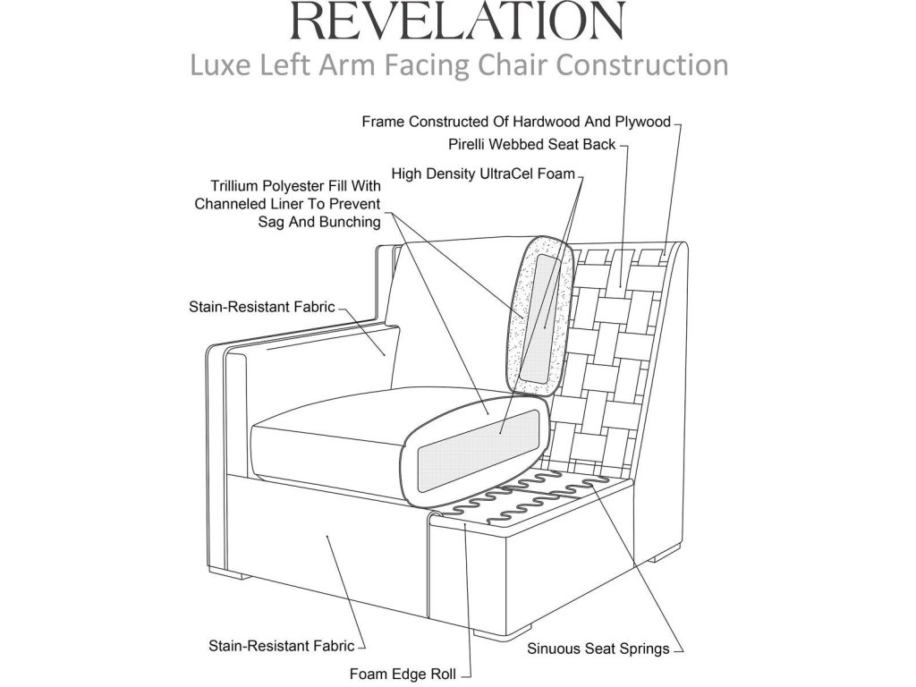 Luxe Sofa, Left Arm Facing - Vintage Tea Rose - image 4