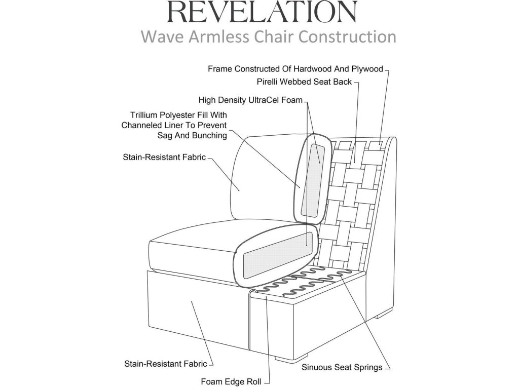 Wave Sofa, Armless - Antique Loden - image 6