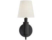 Wall Lights
